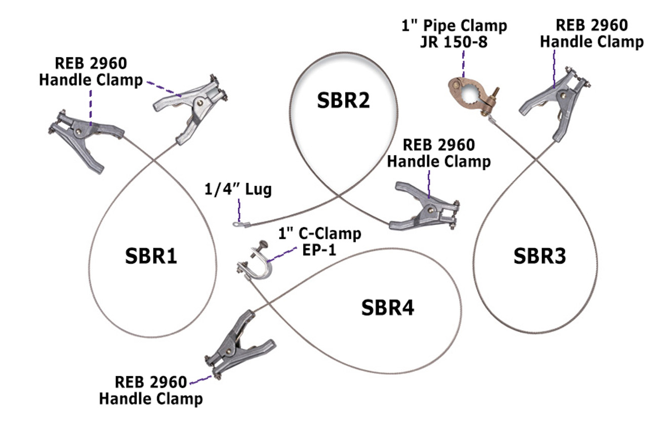 Stewart Browne Grounding Assemblies