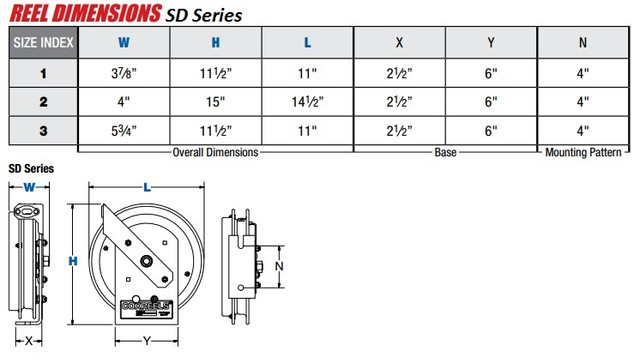 Coxreels SDL-50 Static Discharge Spring Driven Cable - Reel Only (50 ft. Capacity) - Imagen 4