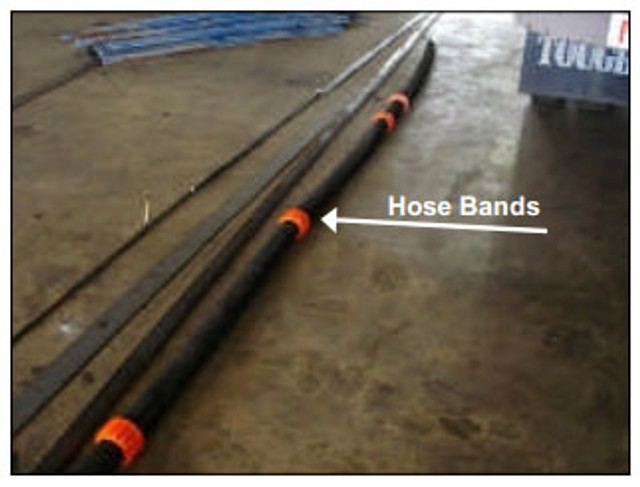 Fjord Aviation Hose Protection Bands - Imagen 3